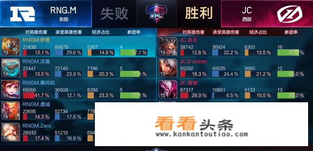 黑孙悟空是谁？