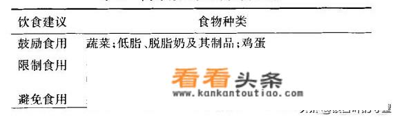 痛风人群不能喝啤酒、黄酒，那少量喝红酒可以吗？