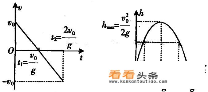 千年手游什么拳厉害？