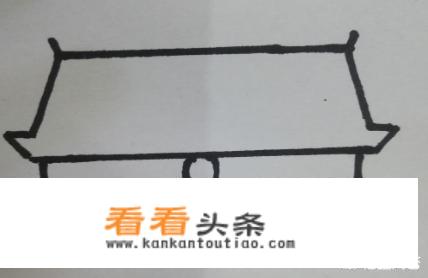 怎么画北京天安门？