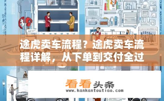 途虎卖车流程？途虎卖车流程详解，从下单到交付全过程揭秘？