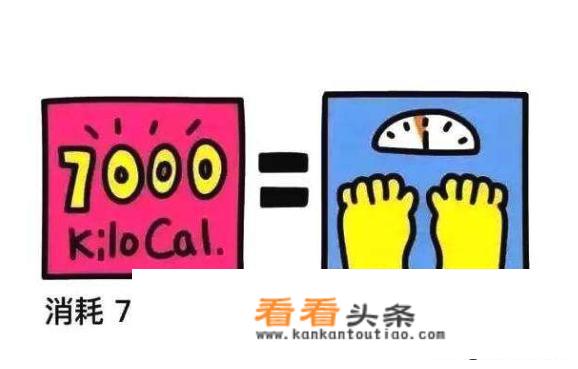 胖子天天喝稀饭会瘦下来吗？