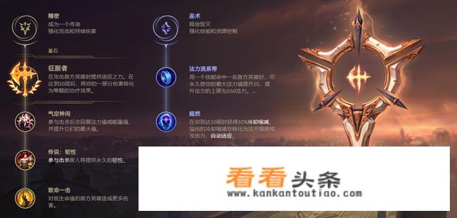 LOL“折磨流”上单小丑火了，只需5500金币，峡谷变成恐怖游戏，具体如何操作？