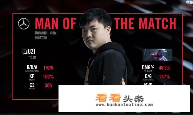 世纪大战结束，如何看待rng和edg的比赛？