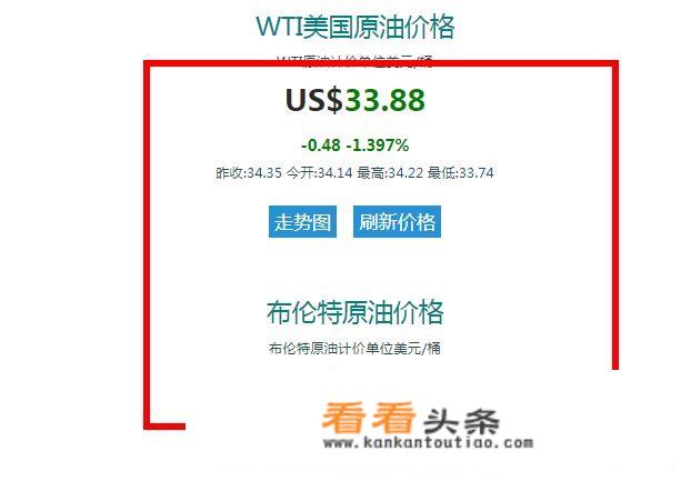中国汽油价格是怎么调整的？