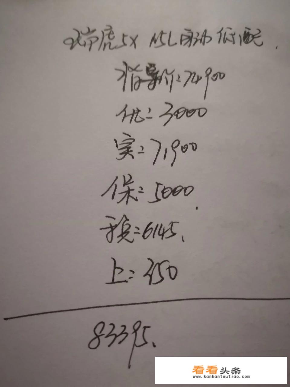 瑞虎5X自动低配1.5自吸版落地多少钱？如何评价这款车？