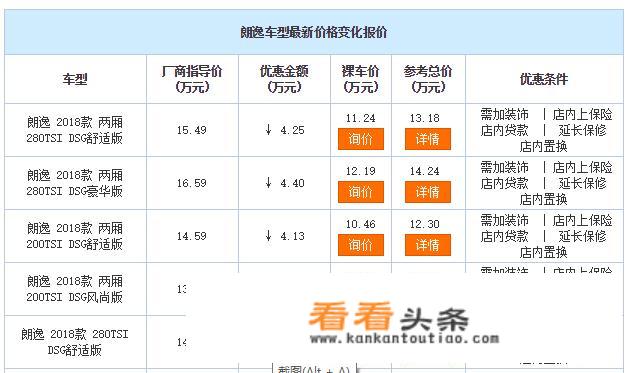 车子保险哪家便宜?人保和天安性价比谁更高？