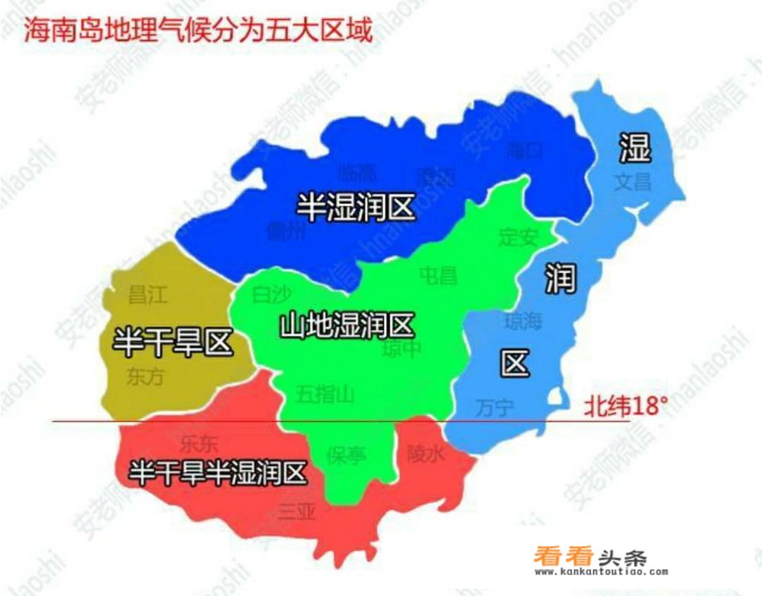 到三亚过冬最佳方案？