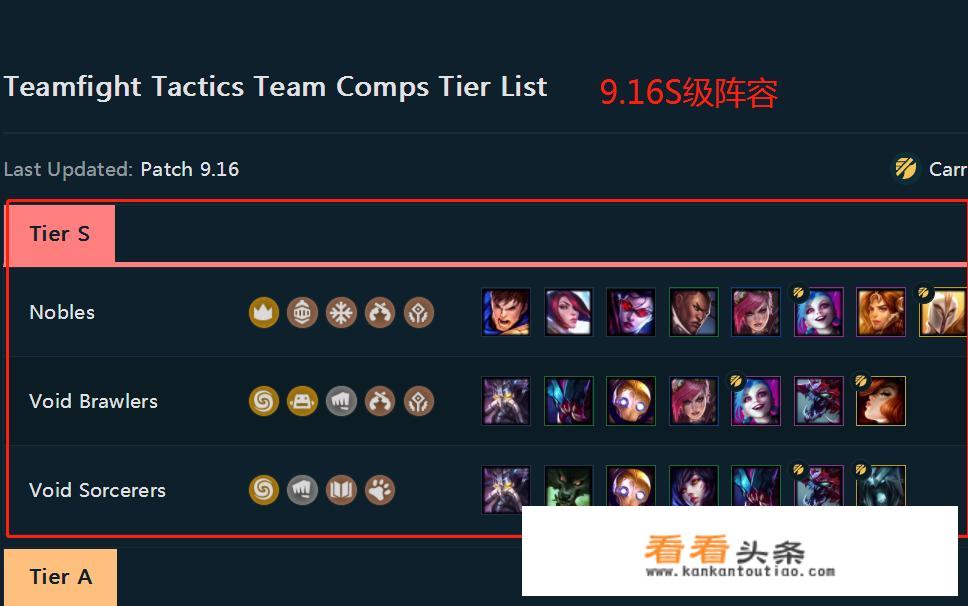 LOL外网公布云顶之弈9.16版本排名，贵族与虚空羁绊并列S级，海克斯仅评A级，为什么？