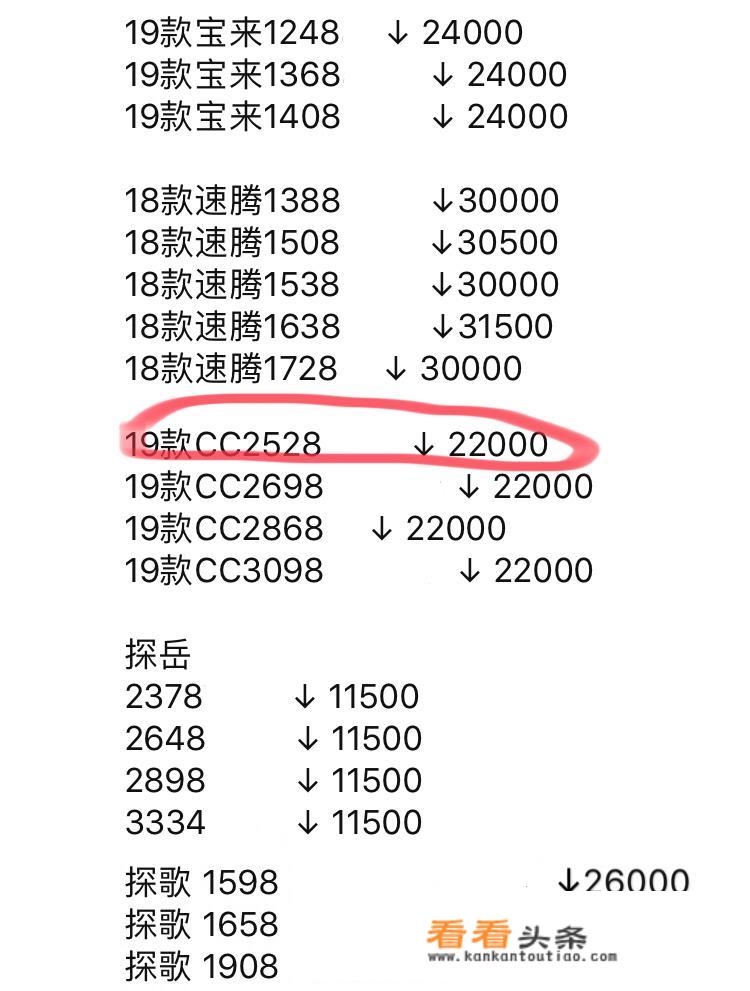大众cc上路多少钱？汽车报价大全上看参考价还是指导价？