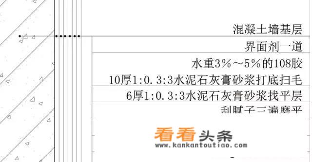 粉色墙配什么颜色壁纸好看？