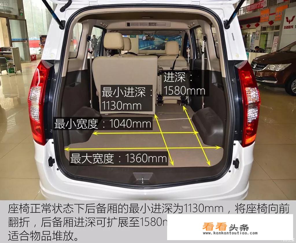 便宜省油的车5万以内？