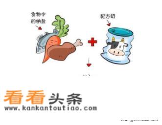 1岁4个月宝宝一天食谱？