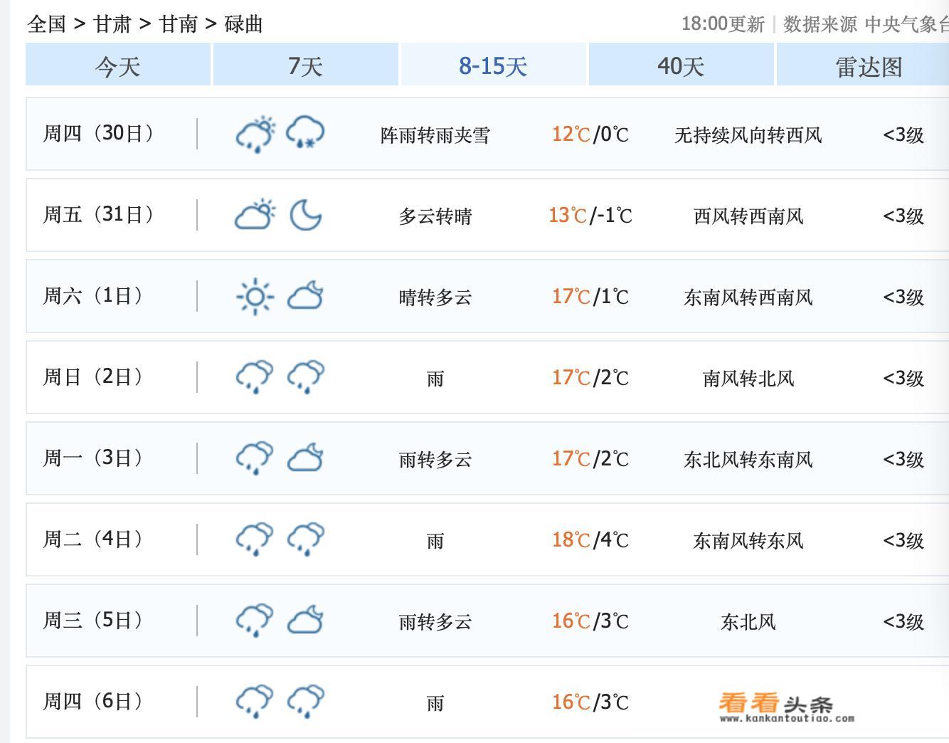 6月份去国内哪里旅游会比较好？