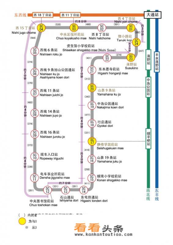 有没有日本北海道的地铁图？
