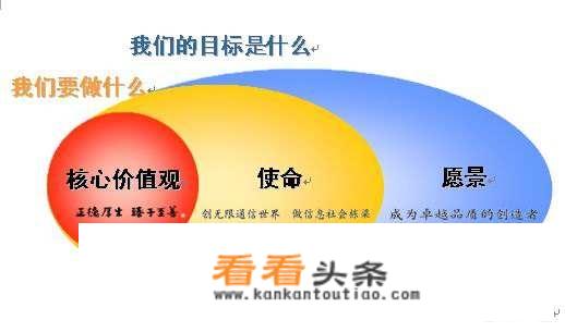 苏州纸盒包装厂好干吗？