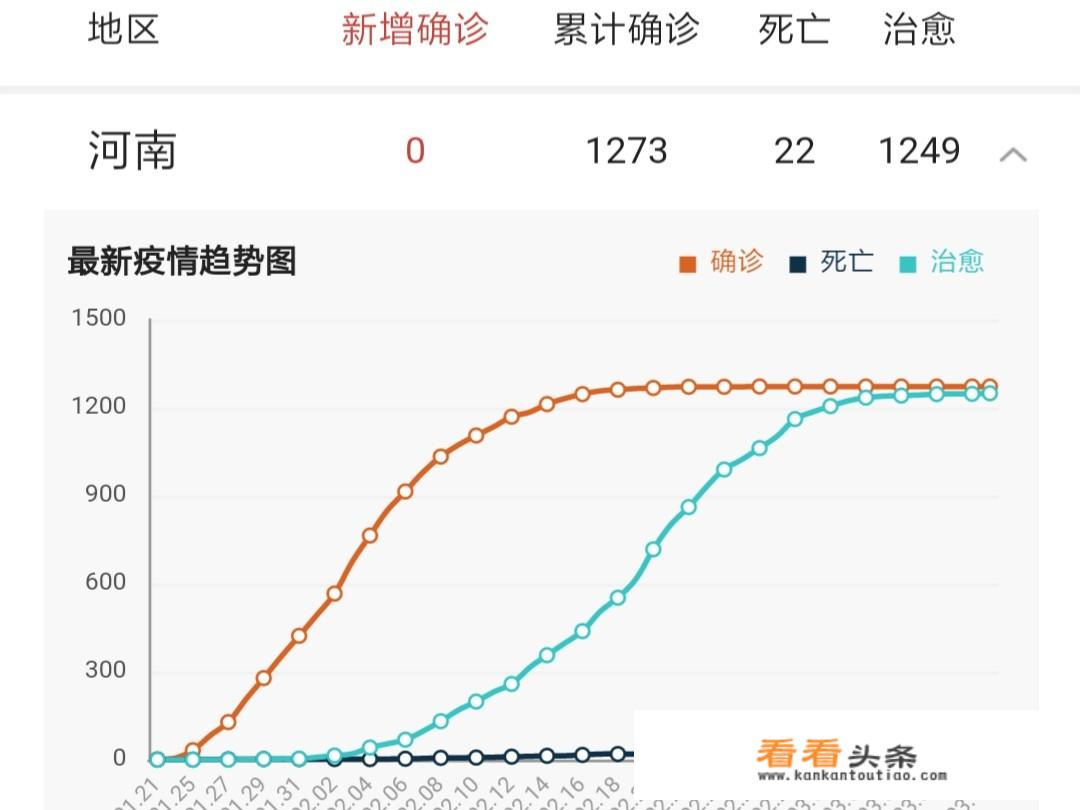 2022十月护照恢复办理了吗？
