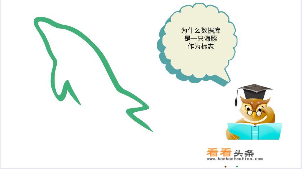 如何做好一个属于自己的网站，有外卖系统的？