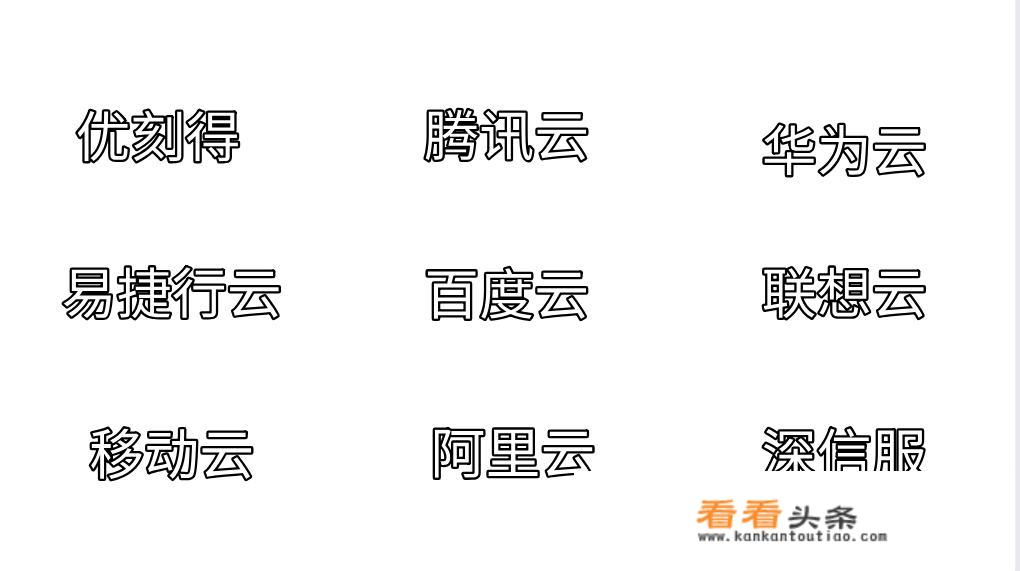 如何做好一个属于自己的网站，有外卖系统的？