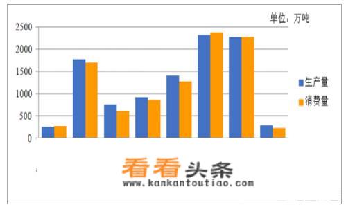 开礼品盒厂怎么做法