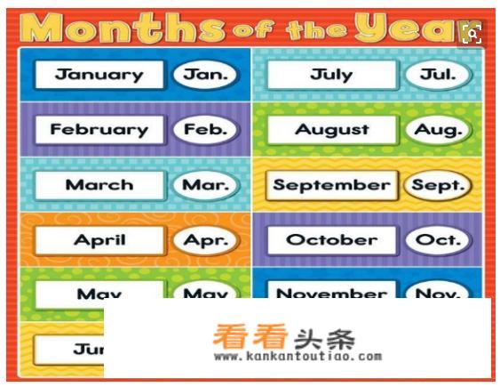 1到12月英语单词发音？