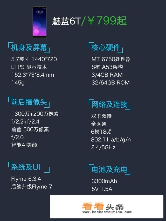 魅族v8和魅族6t哪个好？