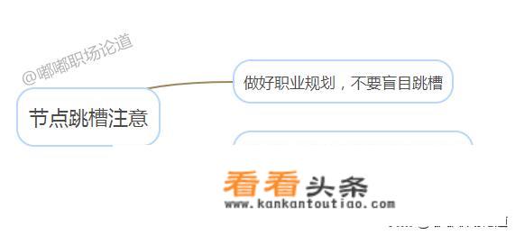 怎样跳槽才能够大幅度涨薪？这里面有哪些诀窍呢？