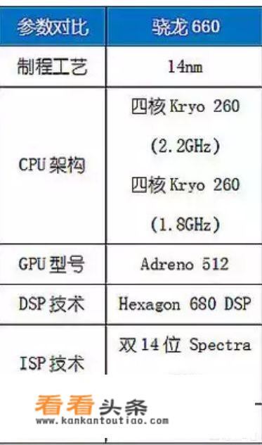 红米redmibuds3和qcyt13哪个好？