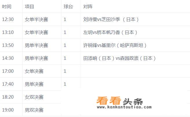 龙马杯3v3灌篮高手结局？