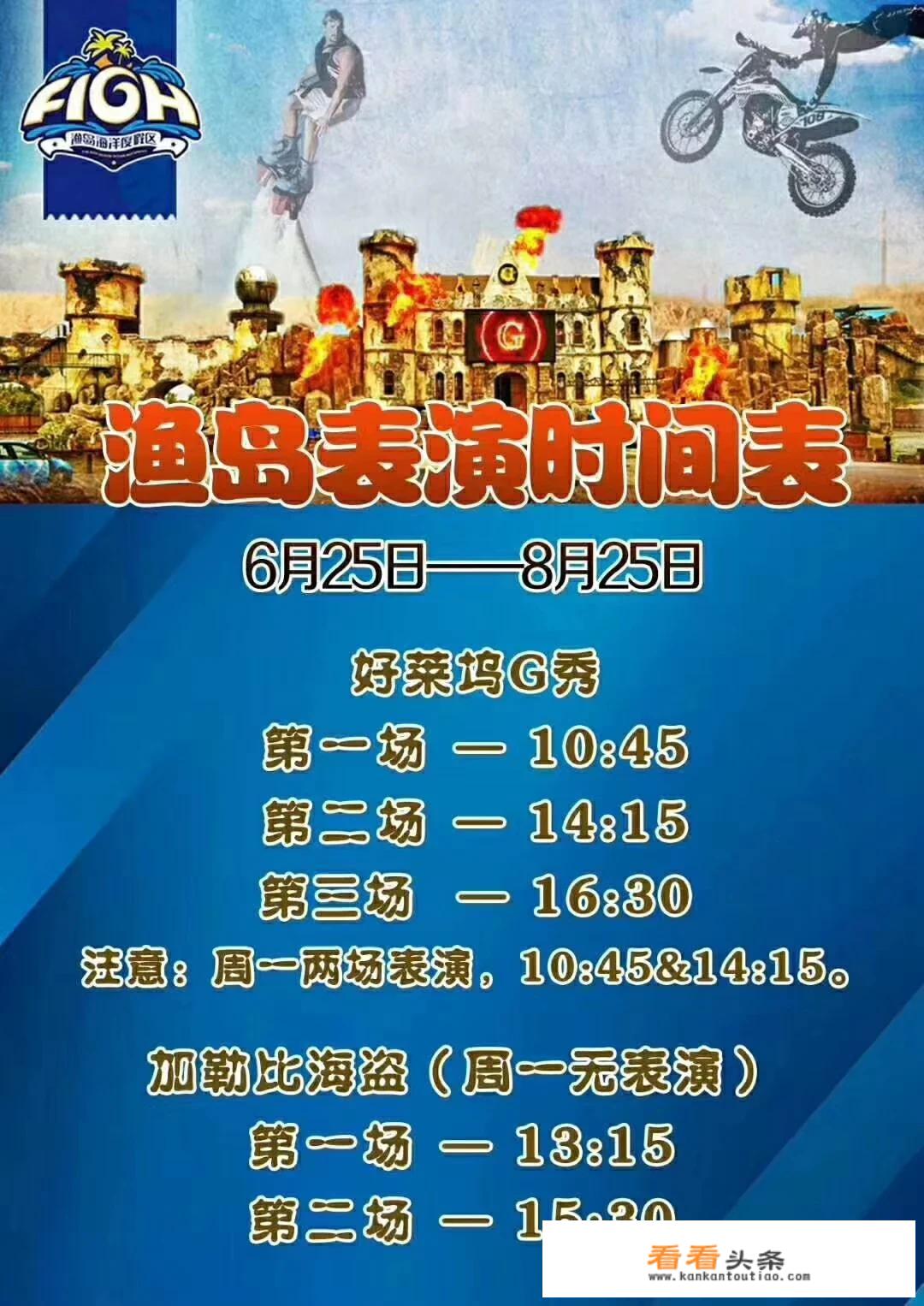 去秦皇岛必游的十大景点都是哪里？