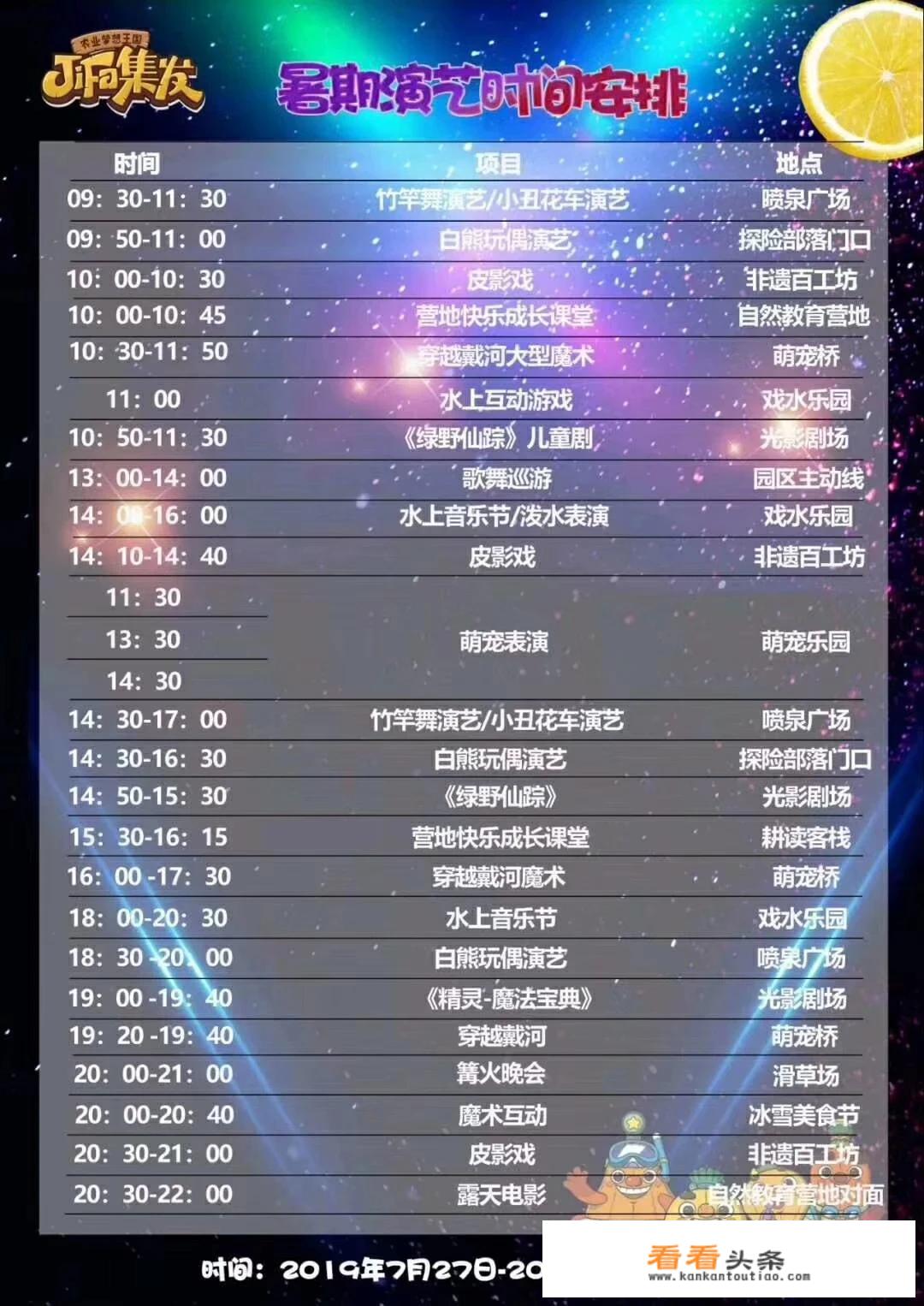 去秦皇岛必游的十大景点都是哪里？