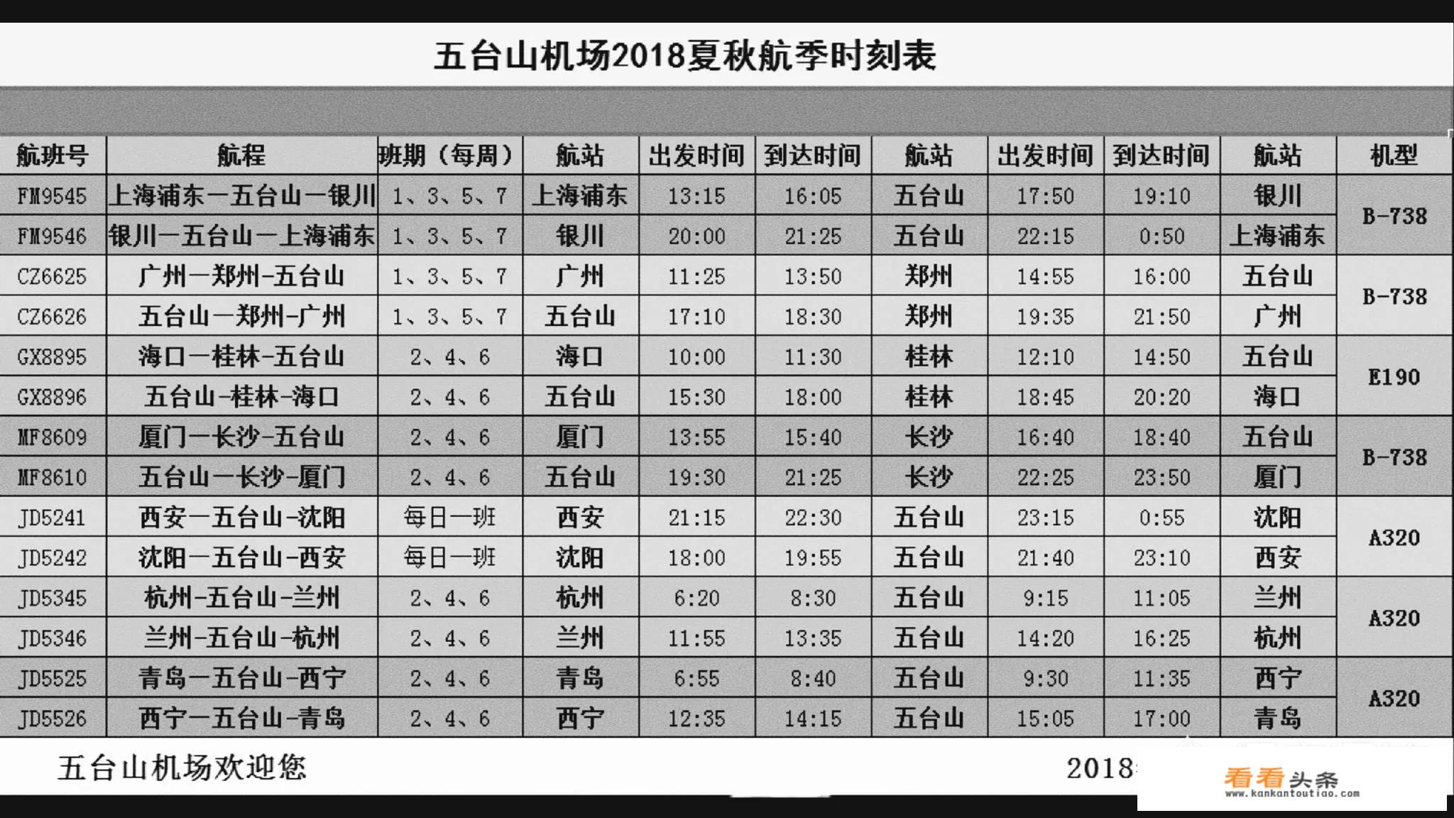 6月15日五台山免门票)？