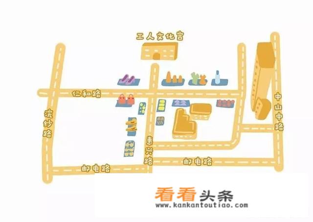 杭州有哪些夜市？把地址告诉我？