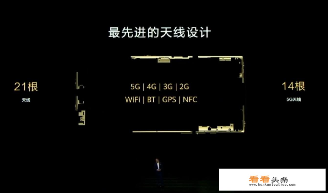 蓝厂独有的5G，6天线技术能带来怎样的5G体验？