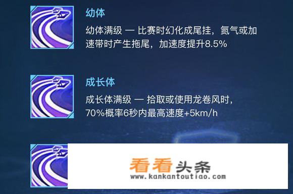 CF手游沙鹰眼鹰娃属性？