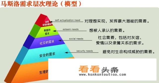 男孩子为什么喜欢打游戏？