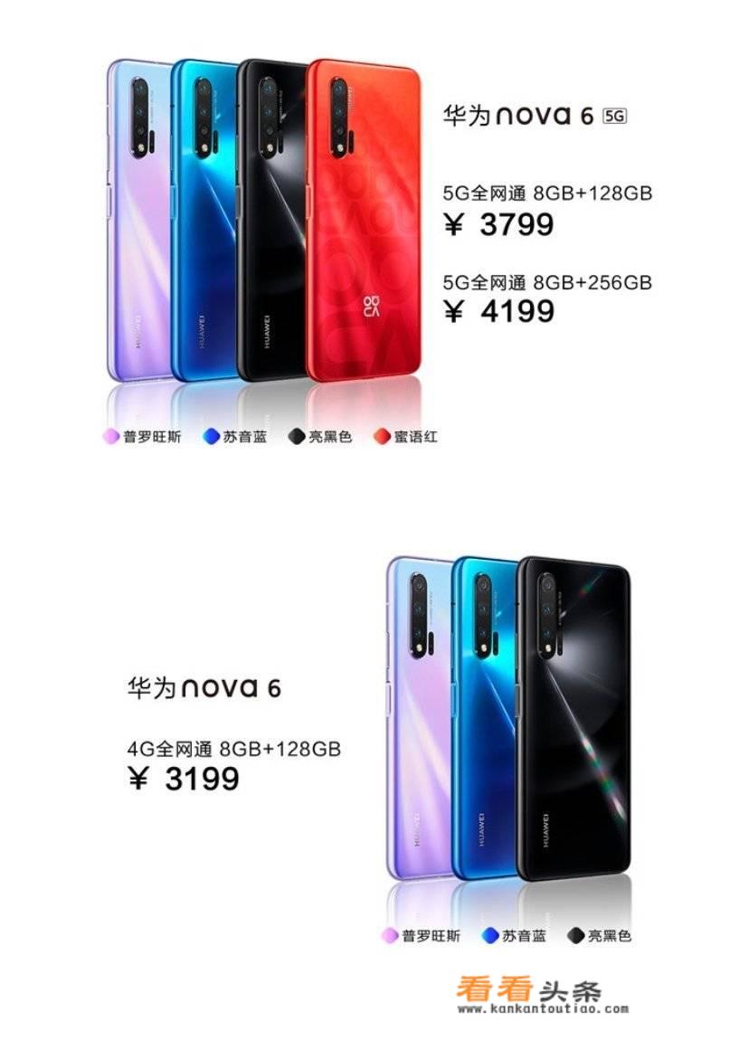 华为cx6详细参数？