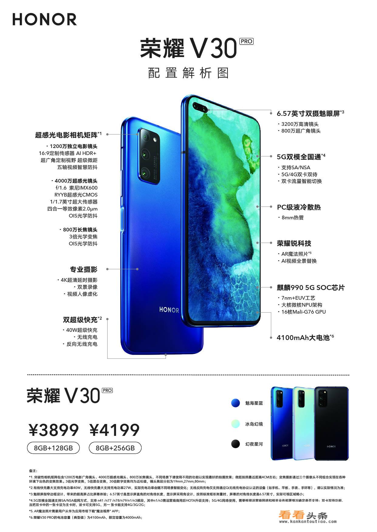 华为cx6详细参数？