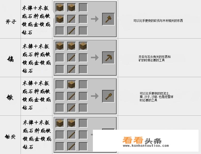有没有适合情侣玩得游戏过家家？
