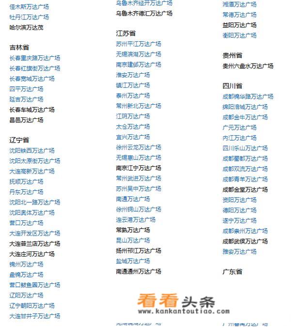 万达集团的版图涉及哪些城市？