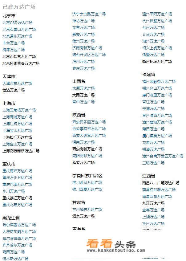 万达集团的版图涉及哪些城市？