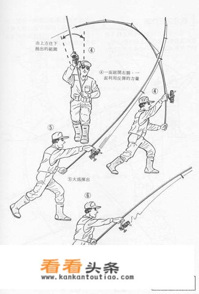 回头鱼正宗做法？