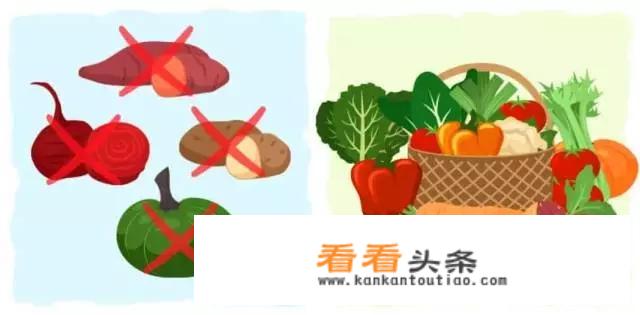 圆角瓜的做法？