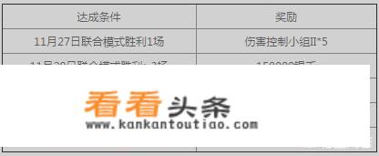求《战舰世界》累积登录活动奖励？