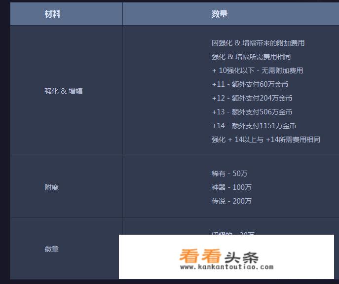 熊出没逆转时空票房能过20亿吗？