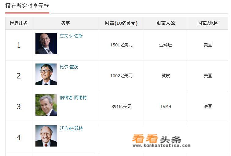 穿越古代当首富大结局？