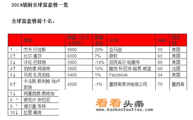 穿越古代当首富大结局？