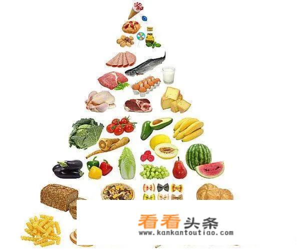 减肥要如何注意饮食？