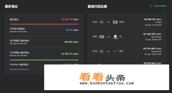 网友爆料在lol游戏中使用KZ战队头标被一直针对和辱骂，你怎么看？
