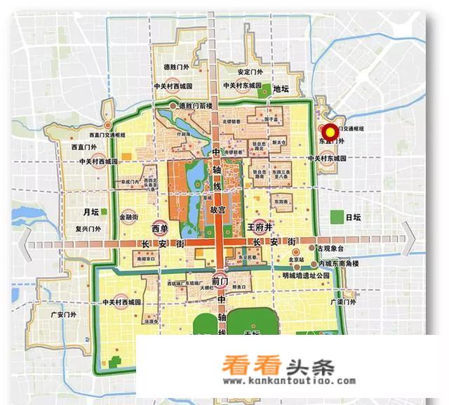北京旅行流程？